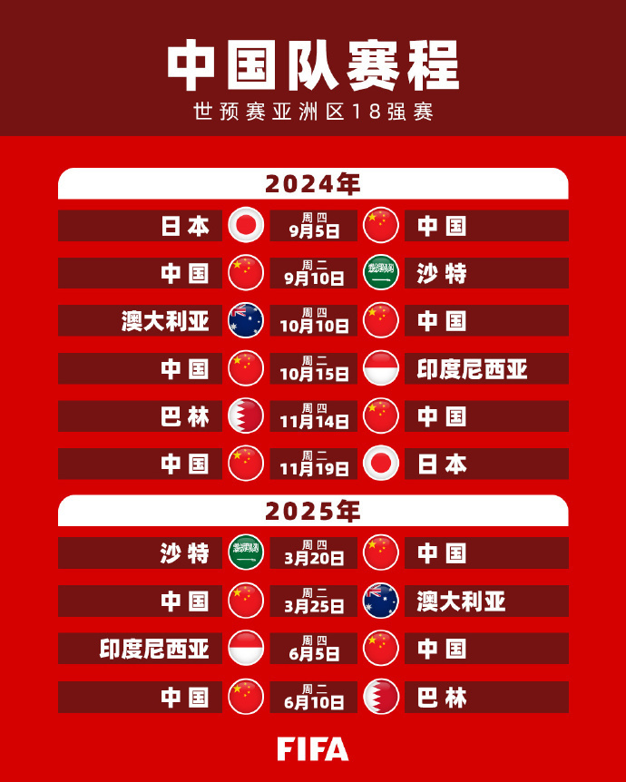 会缺乏深入