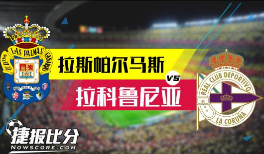 積分排名 積分排名