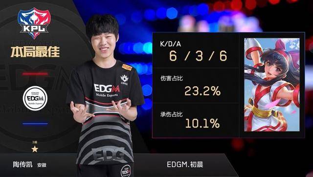 端的稳定性 端的稳定性