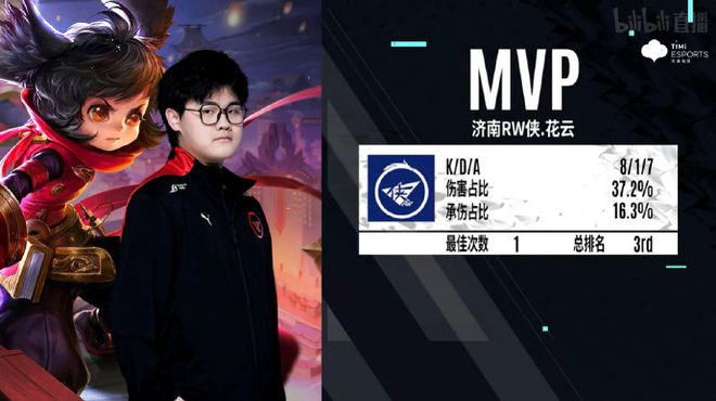 吉拉西建功 吉拉西建功