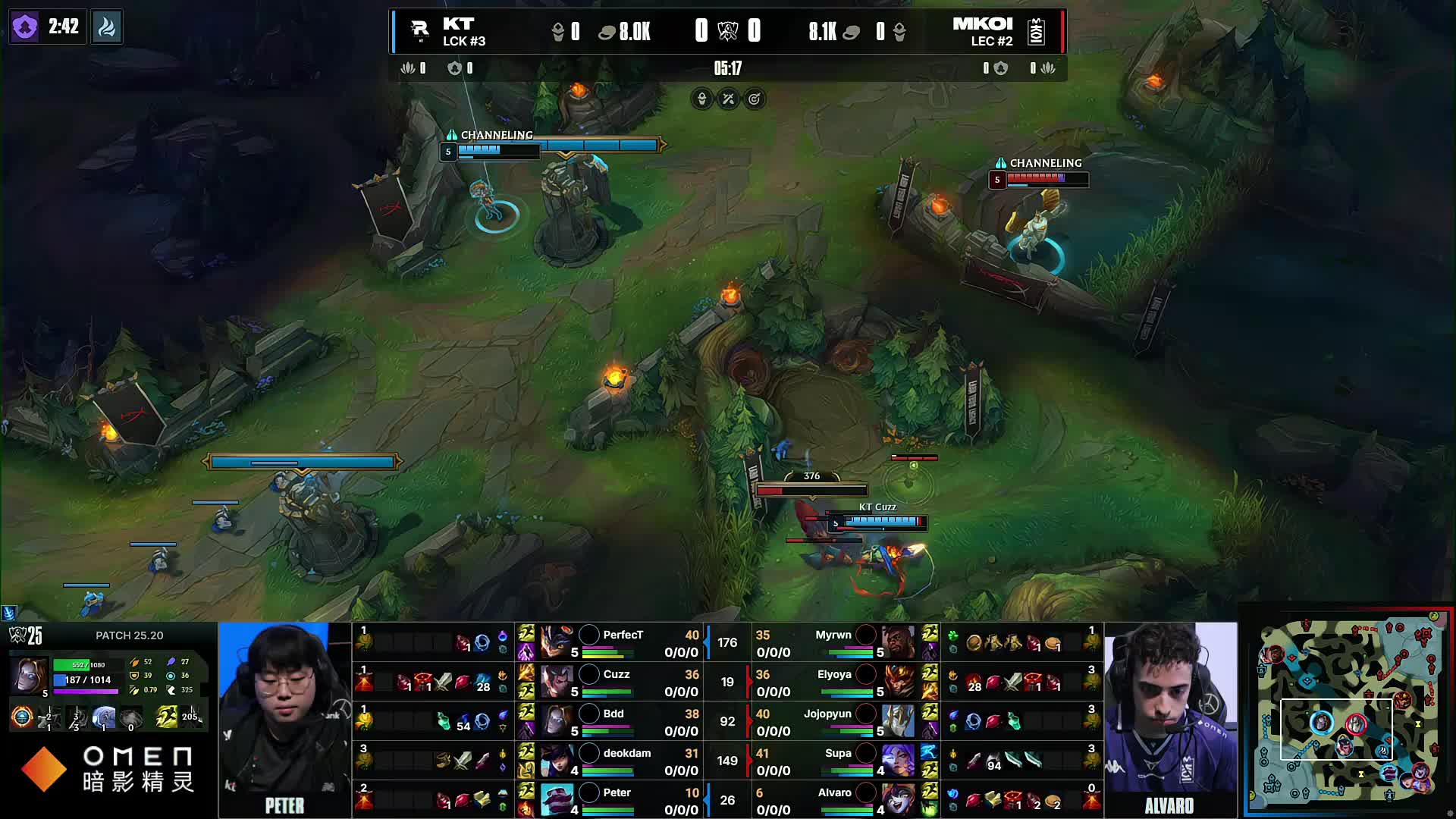 掩護角度 掩護角度